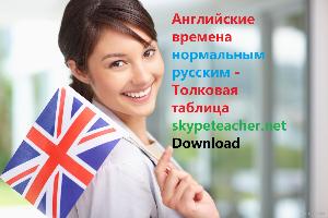 Обучение иностранному языку Английские времена нормальным русским -Толковая таблица.jpg